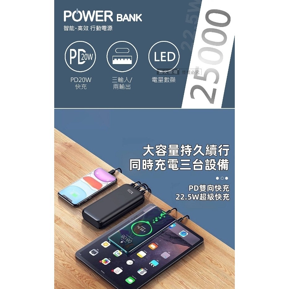ASPOR 25000輕薄大容量 22.5W超級快充 LED數位顯示 全協議快充行動電源 A392PD-細節圖3