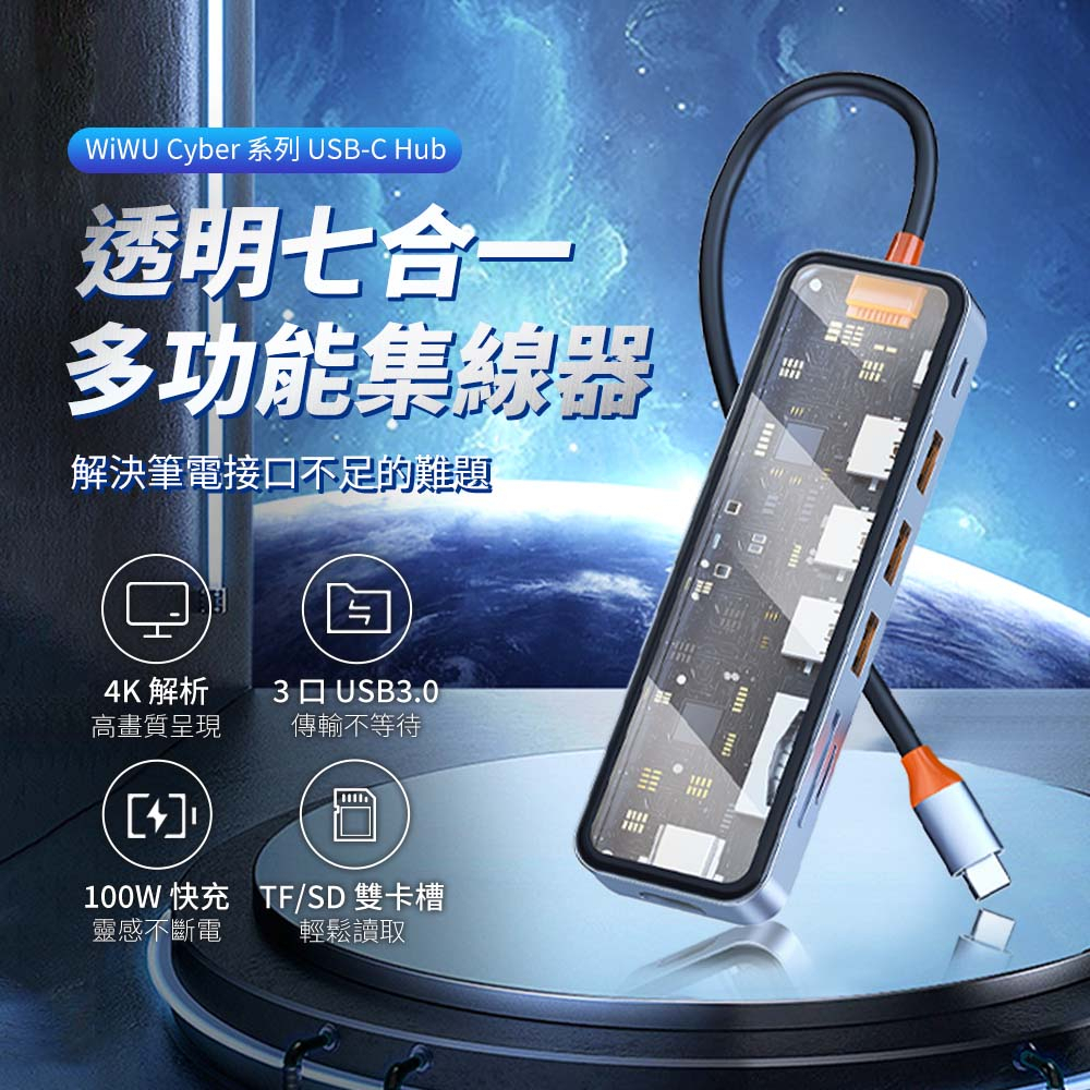 WiWU Cyber系列 USB-C HUB 透明七合一(CB007)/五合一(CB005)多功能集線器  -現貨-細節圖2