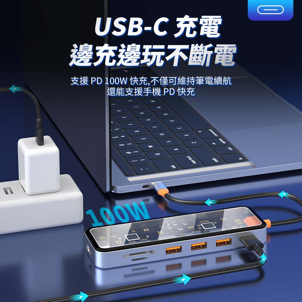 WiWU Cyber系列 USB-C HUB 透明七合一(CB007)/五合一(CB005)多功能集線器  -現貨-細節圖3