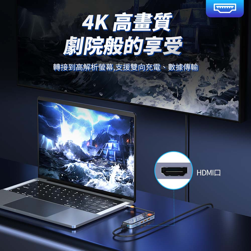 WiWU Cyber系列 USB-C HUB 透明七合一(CB007)/五合一(CB005)多功能集線器  -現貨-細節圖4