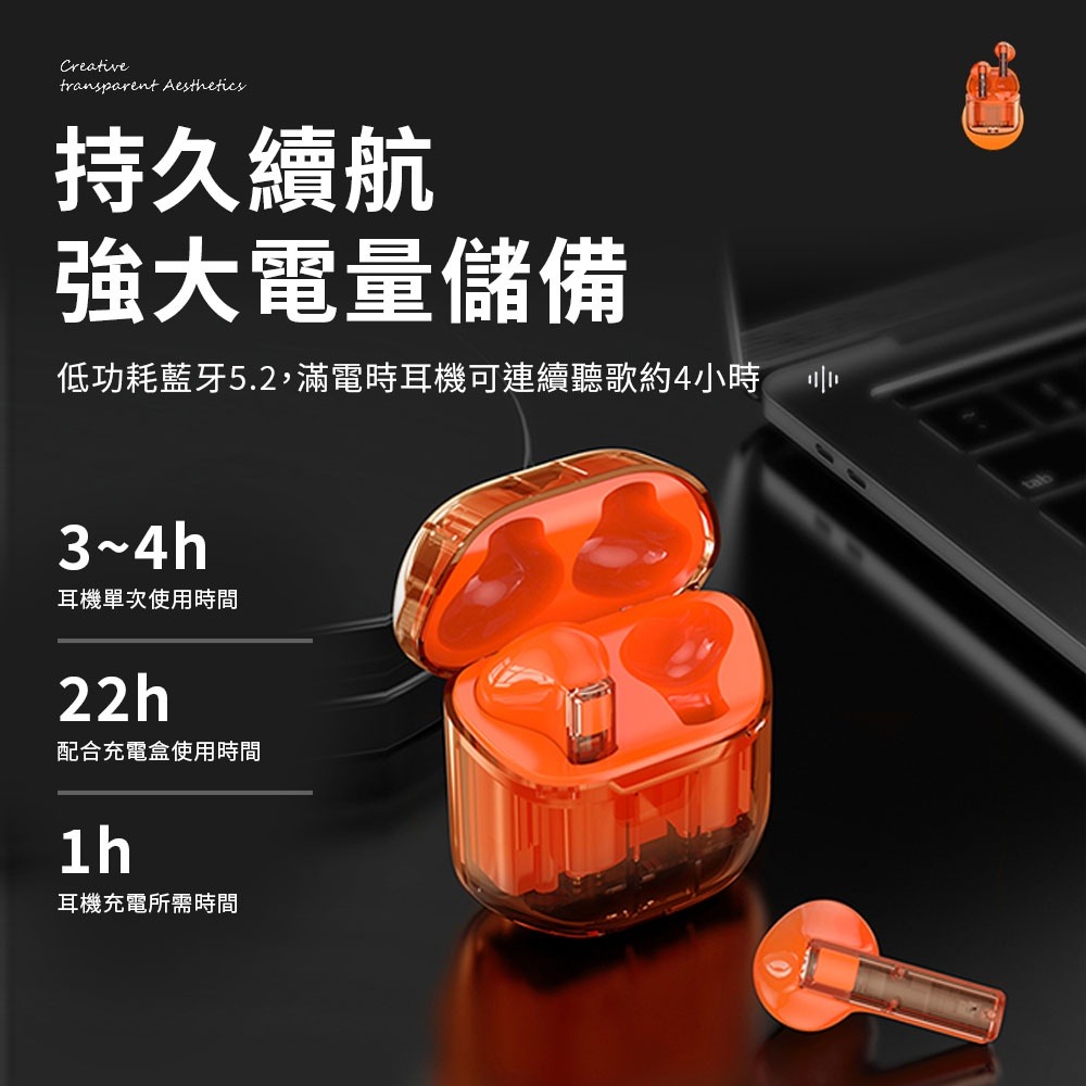 WIWU 真無線藍芽耳機TWS11-台灣總代理現貨-細節圖4