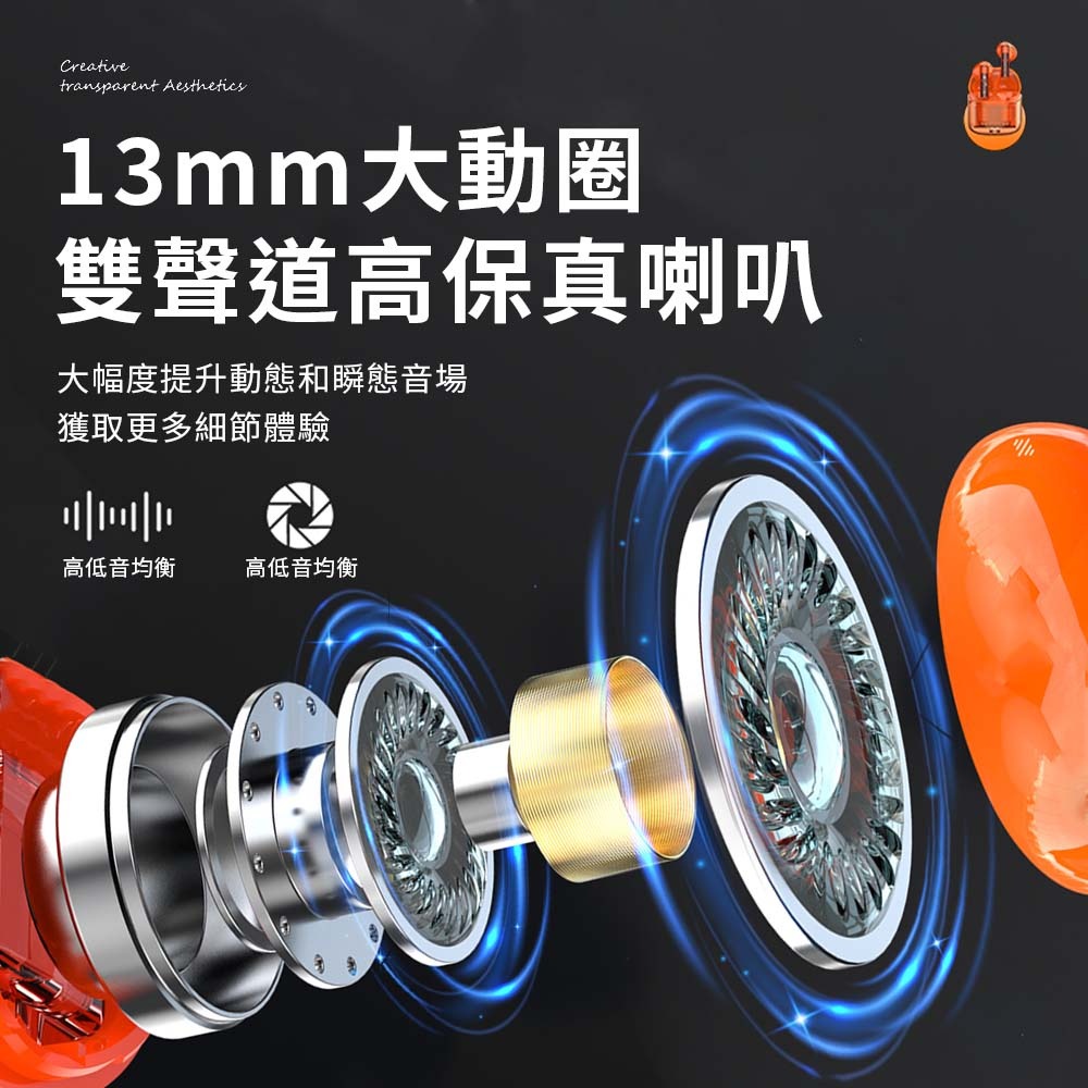 WIWU 真無線藍芽耳機TWS11-台灣總代理現貨-細節圖6