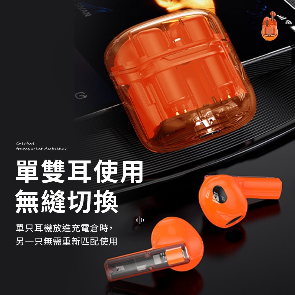 WIWU 真無線藍芽耳機TWS11-台灣總代理現貨-細節圖7