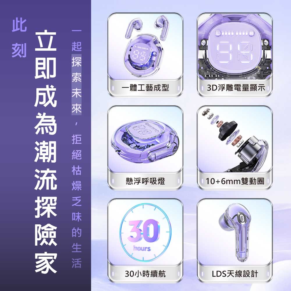 ACEFAST Crystal T8 小晶彩真無線藍牙耳機-台灣原廠公司貨-細節圖2