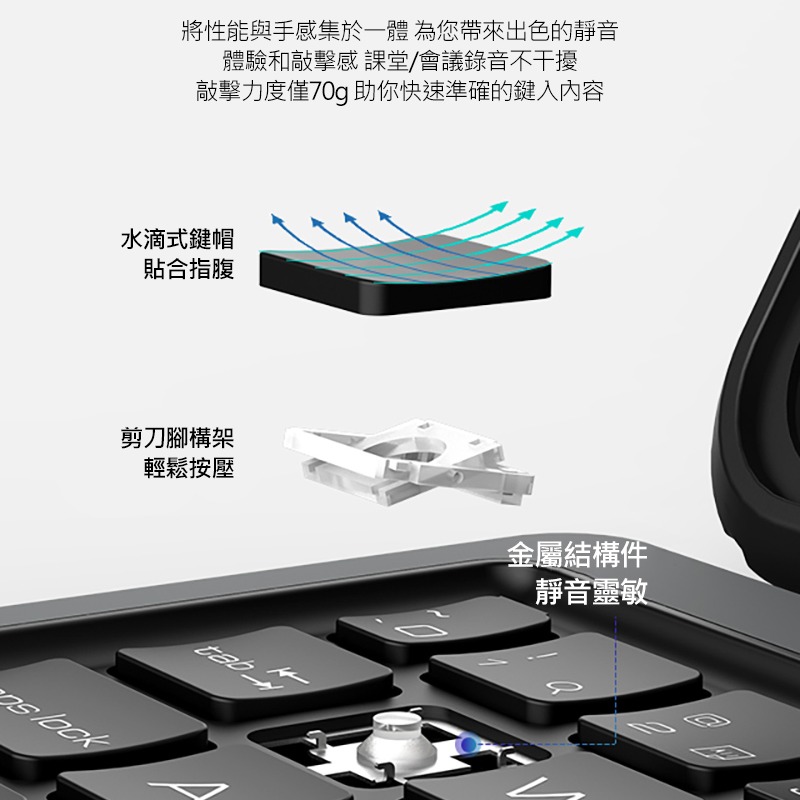 NILLKIN 悍能鍵盤套適用iPad10.9 2020/Air4/Pro11/2021 10.2-按鍵有注音標示-現貨-細節圖8