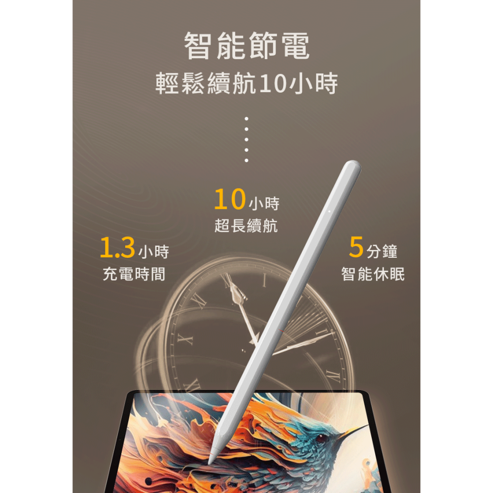 樂米LARMI iPad 專用繪圖觸控筆-現貨-細節圖10