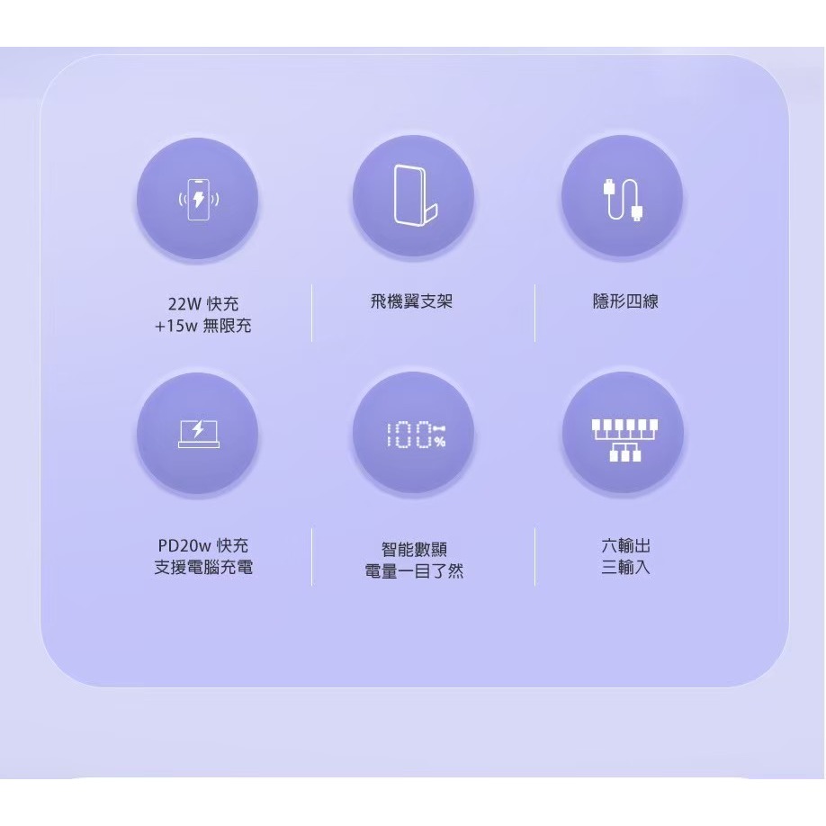 ONAIR X1四線隱藏飛機翼支架無線磁吸行動電源 magsafe 行動電源 數字顯示 bsmi/ncc認證-現貨供應-細節圖2