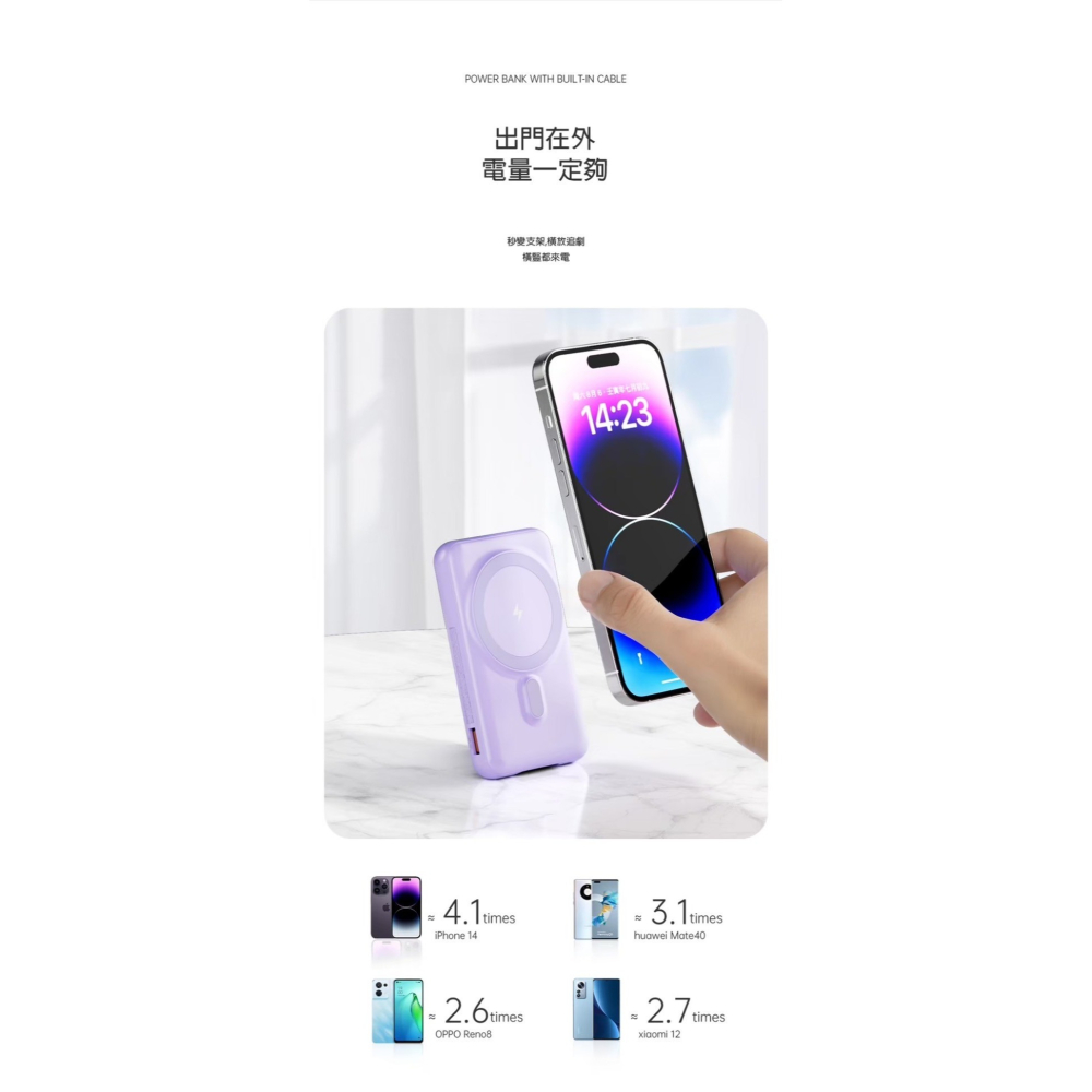 ONAIR X1四線隱藏飛機翼支架無線磁吸行動電源 magsafe 行動電源 數字顯示 bsmi/ncc認證-現貨供應-細節圖9