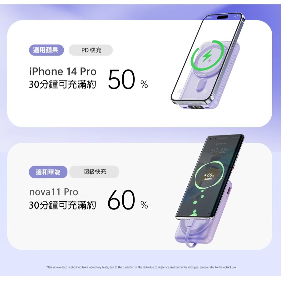 ONAIR X1四線隱藏飛機翼支架無線磁吸行動電源 magsafe 行動電源 數字顯示 bsmi/ncc認證-現貨供應-細節圖11