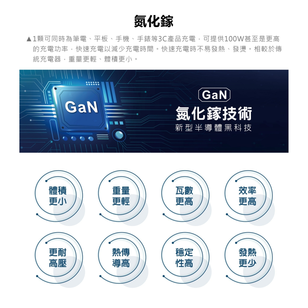 Palladium 帕拉丁 K-201PLC-黑 3開4插3P 65W 氮化鎵USB超級閃充延長線 -電競炫光版-細節圖9