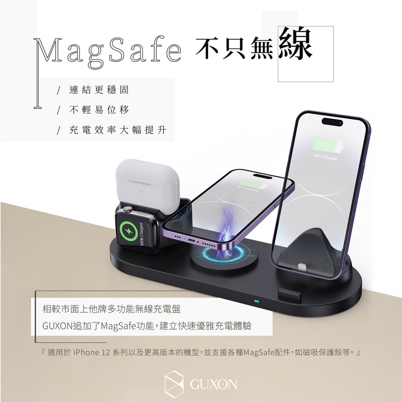 GUXON 古尚 六合一無線充電座 magsafe 磁吸充電盤 充電支架多功能無線充電盤-現貨-細節圖3