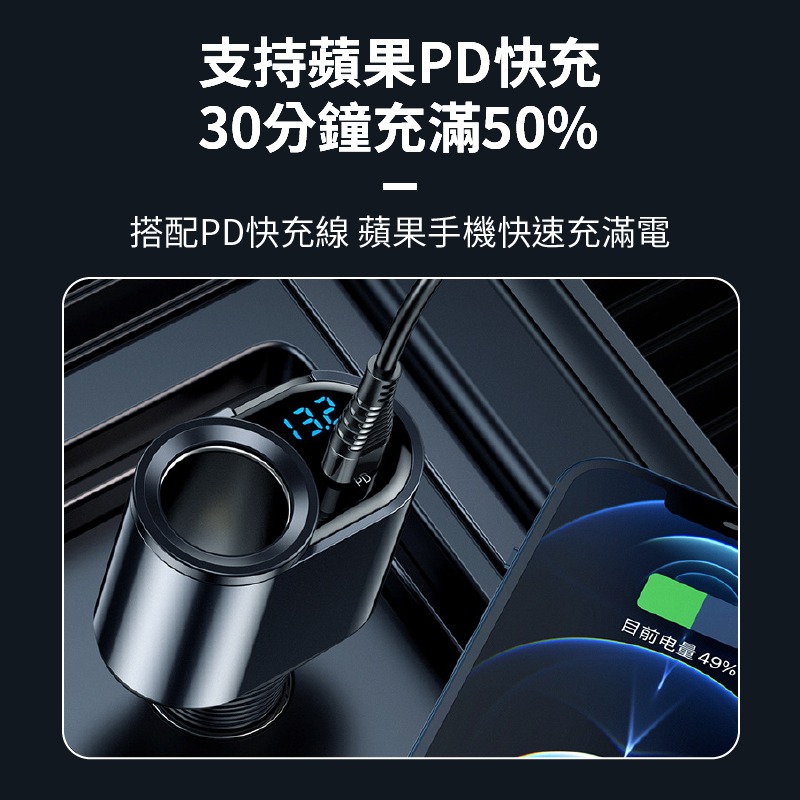 Songwin AD-PD800 127W萬向車用充電器 PD快充 數顯 LED電壓智能顯示 車載電源供應器-細節圖4