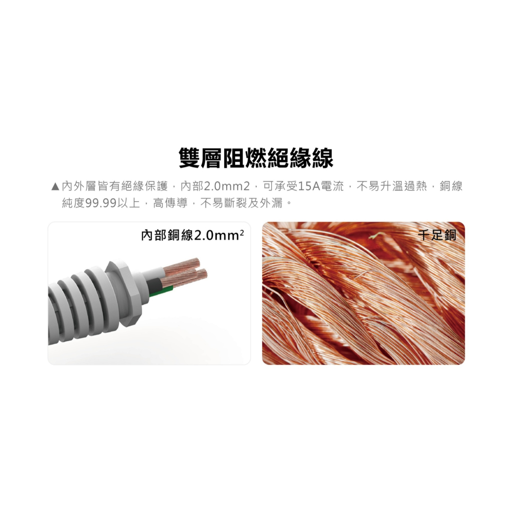 Palladium帕拉丁 UB-27 PD+QC3.0 4Port 35W USB 氮化鎵 超級閃充電源供應器-細節圖8