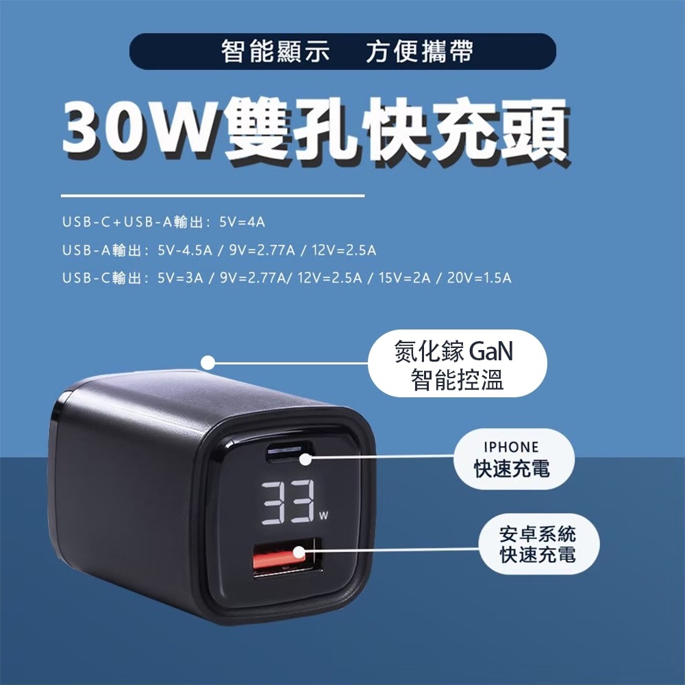 ONAIR 30W數位顯示 PD/QC 快充雙孔充電頭 智能數顯充電頭 K02-現貨-細節圖5