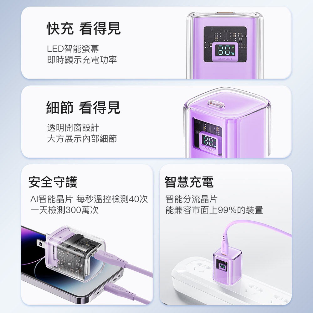 ACEFAST 探索系列 A55(1C)PD30W/A47(2C+1A)PD65W 氮化鎵數顯電源供應器-現貨-細節圖3