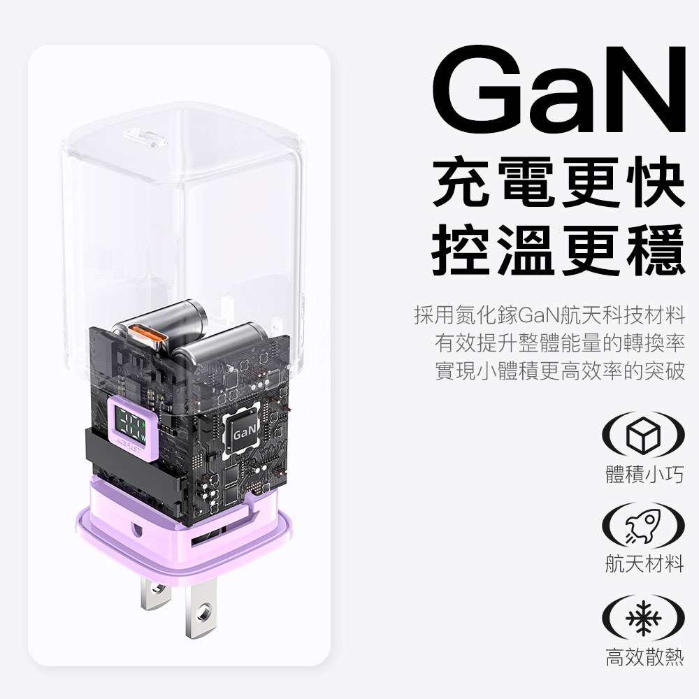 ACEFAST 探索系列 A55(1C)PD30W/A47(2C+1A)PD65W 氮化鎵數顯電源供應器-現貨-細節圖8