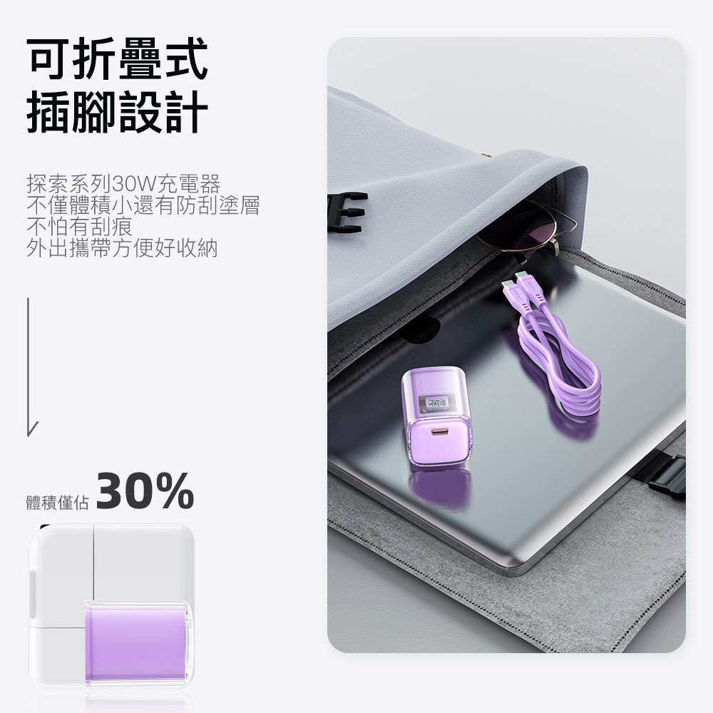 ACEFAST 探索系列 A55(1C)PD30W/A47(2C+1A)PD65W 氮化鎵數顯電源供應器-現貨-細節圖9