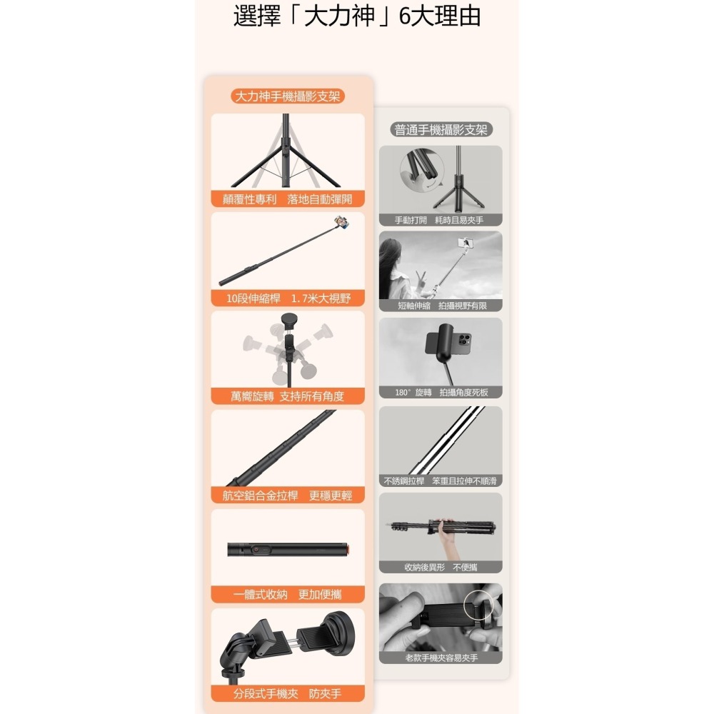 魅影 SEAJIC 藍芽自拍棒 170公分超長高度 落地秒彈開 -台灣NCC認證通過現貨免運-細節圖9