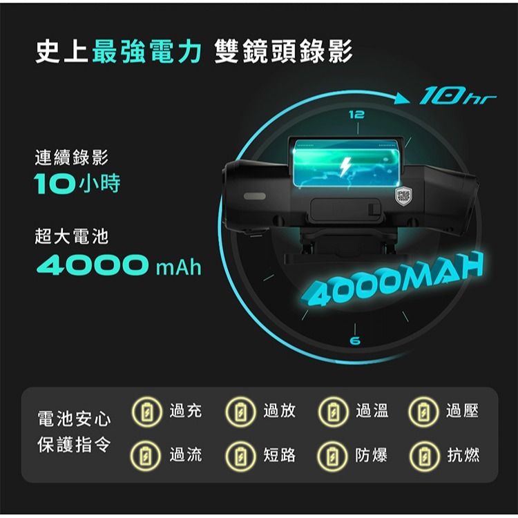 GOMOTO 雙鏡頭機車行車記錄器GR10酷樂機-消光黑 (李多慧推薦)-細節圖4