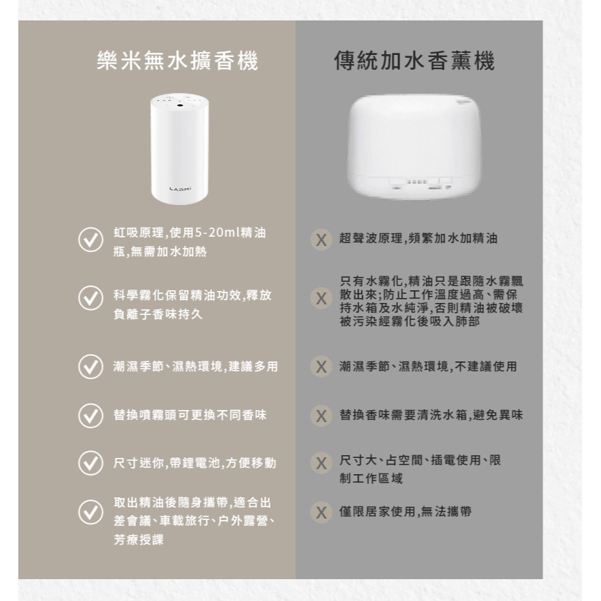 樂米LARMI 無水擴香機LMD01 充電便攜擴香機 精油 擴香儀 香薰儀 usb車用薰香 精油霧化機 香氛-細節圖6
