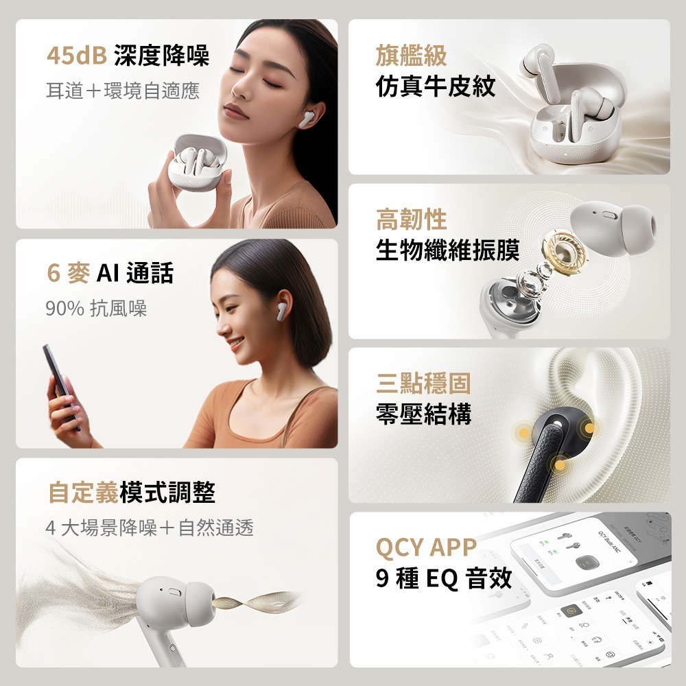 QCY Buds ANC（HT15）主動降噪真無線藍牙耳機 降噪耳機 藍牙5.4 原廠公司貨-細節圖2