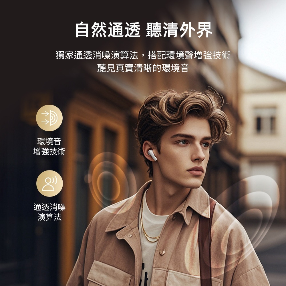 QCY Buds ANC（HT15）主動降噪真無線藍牙耳機 降噪耳機 藍牙5.4 原廠公司貨-細節圖6
