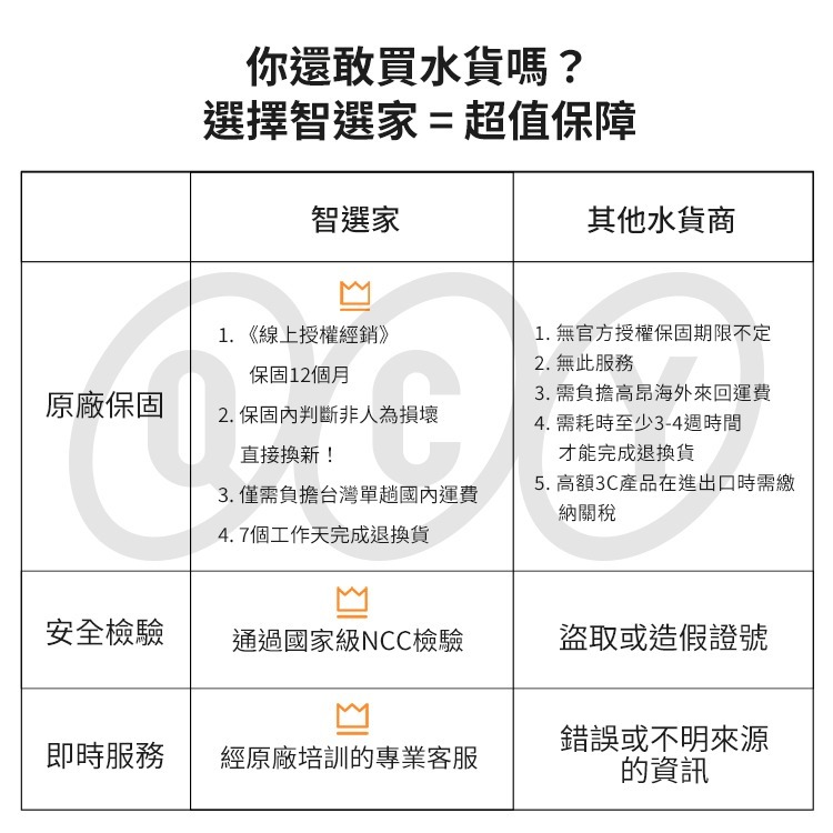 QCY ArcBuds Lite 入耳式真無線藍牙耳機 小體積 輕聽零負擔 原廠公司貨非水貨-細節圖11