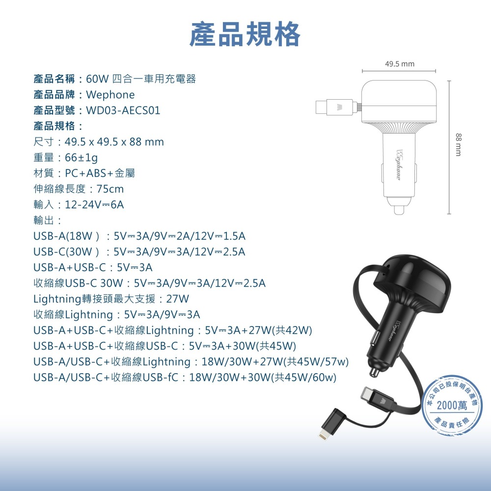 Wephone 60W 四合一車用充電器 WD03-AECS01-細節圖8