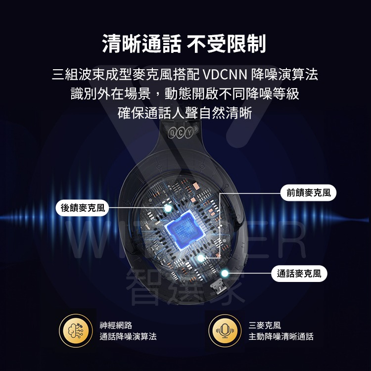 【QCY 】H3 降噪藍牙耳罩式耳機 Hi-Res Audio金標認證 台灣官方保固 公司貨-現貨免運-細節圖8