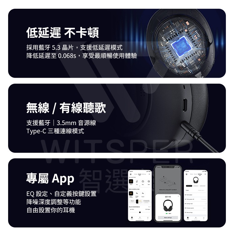 【QCY 】H3 降噪藍牙耳罩式耳機 Hi-Res Audio金標認證 台灣官方保固 公司貨-現貨免運-細節圖10