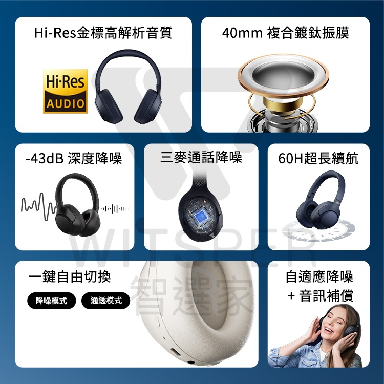 【QCY 】H3 降噪藍牙耳罩式耳機 Hi-Res Audio金標認證 台灣官方保固 公司貨-現貨免運-細節圖11
