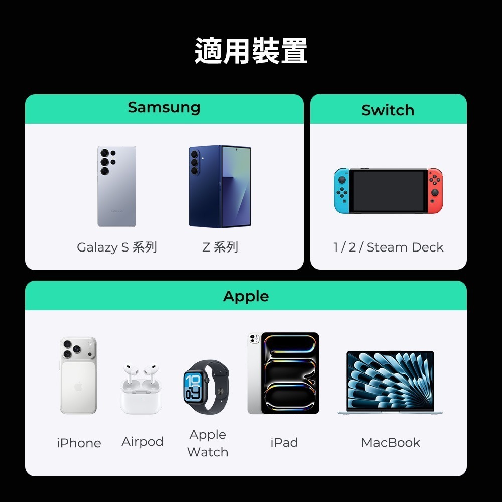 AUKEY 3孔165W PD快充車用充電器／點菸器 CC-P4-細節圖8