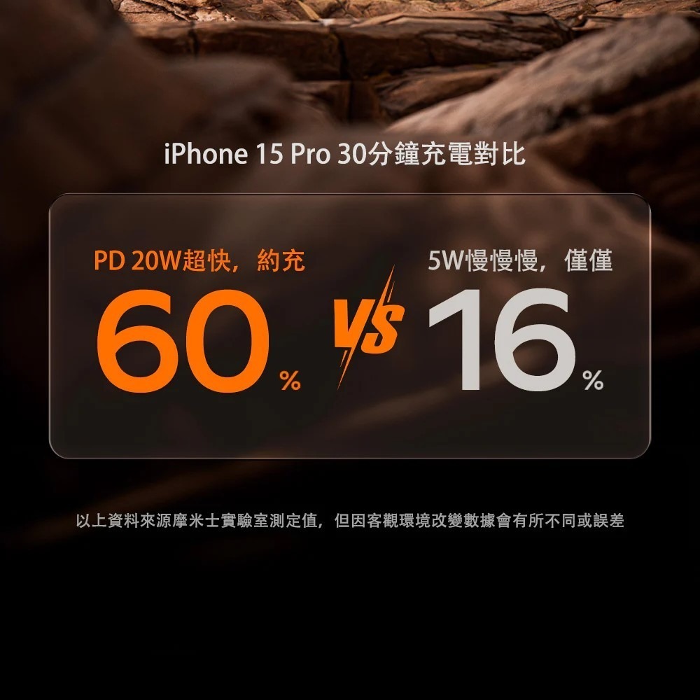 Momax 摩米士 1-Power X Pro+ 5000/10000mAh 磁吸內建USB-C線行動電源-細節圖7