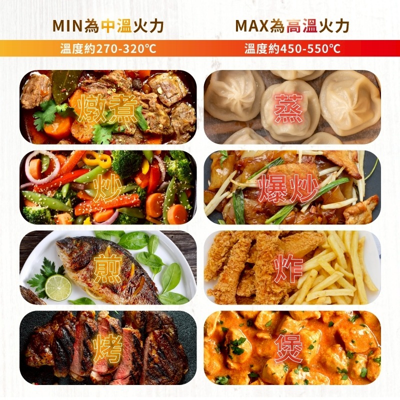 SANSUI 山水黑晶電陶爐 SEC-H101 (不挑鍋具) -現貨免運-細節圖8