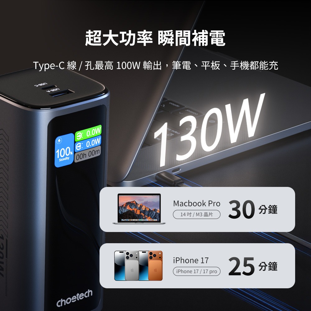 【CCC認證/Wh標示】Choetech 狠能充｜20000mAh PD130W 筆電快充自帶線行動電源 B815C-細節圖5