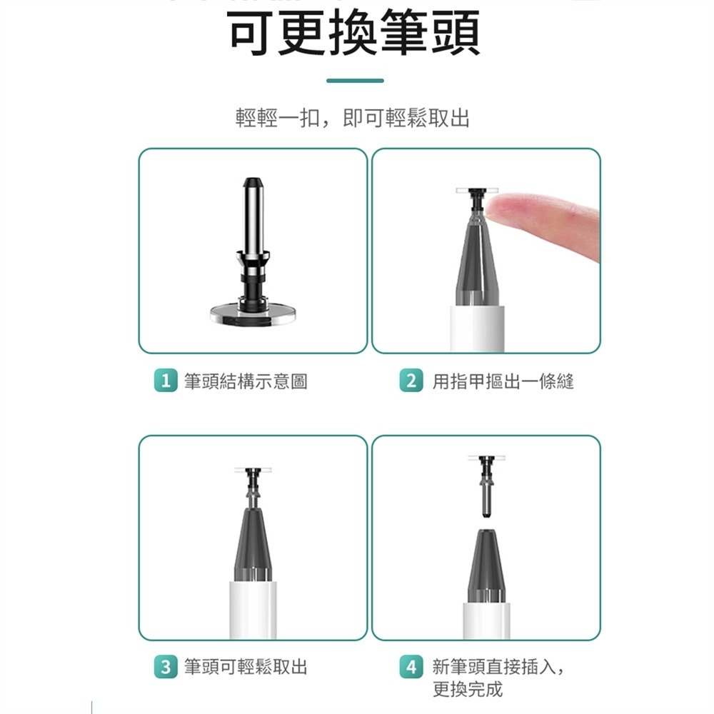 WIWU 二合一被動式電容筆PENCIL ONE-細節圖9