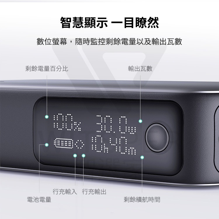 AUKEY Sling PB-Y47/PB-Y48 PD快充 行動電源 CCC認證/Wh標示 台灣現貨 2年保固-細節圖2
