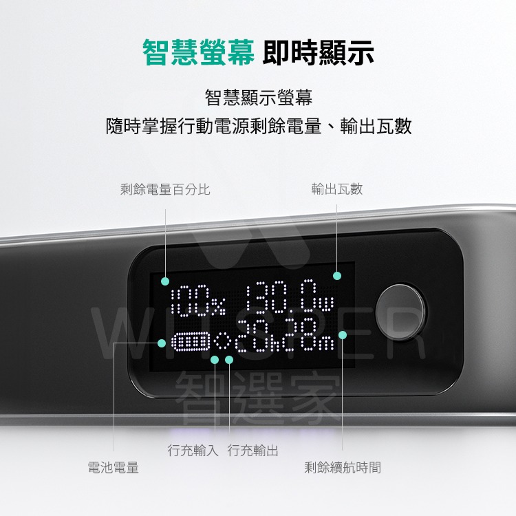 AUKEY Sling PB-Y47/PB-Y48 PD快充 行動電源 CCC認證/Wh標示 台灣現貨 2年保固-細節圖11