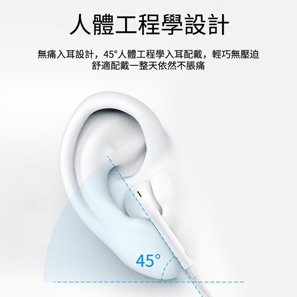 【WiWU】線控入耳式耳機 EARBUDS 303-TYPE-C-細節圖8