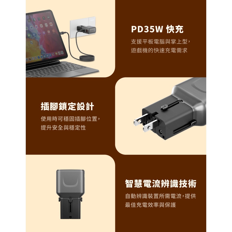 ENERGEA TravelWorld 25W/TravelGo 35W 旅行通用轉接頭-現貨供應-細節圖4