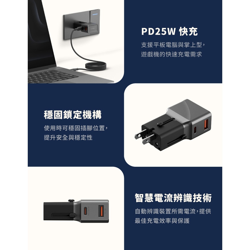 ENERGEA TravelWorld 25W/TravelGo 35W 旅行通用轉接頭-現貨供應-細節圖8