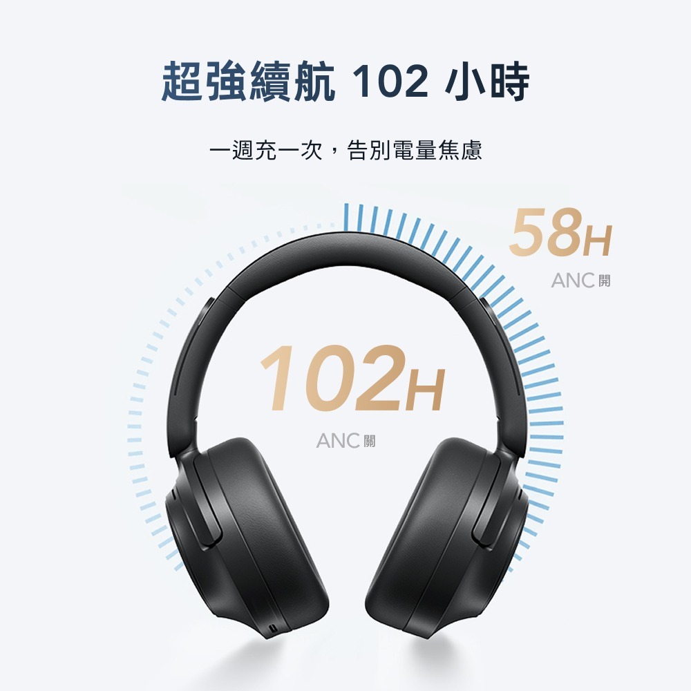 QCY H3 S 降噪藍牙耳罩式耳機｜56dB深度降噪・Hi-Res音質 降噪耳機 藍牙耳機 無線耳機-現貨1年保固-細節圖7