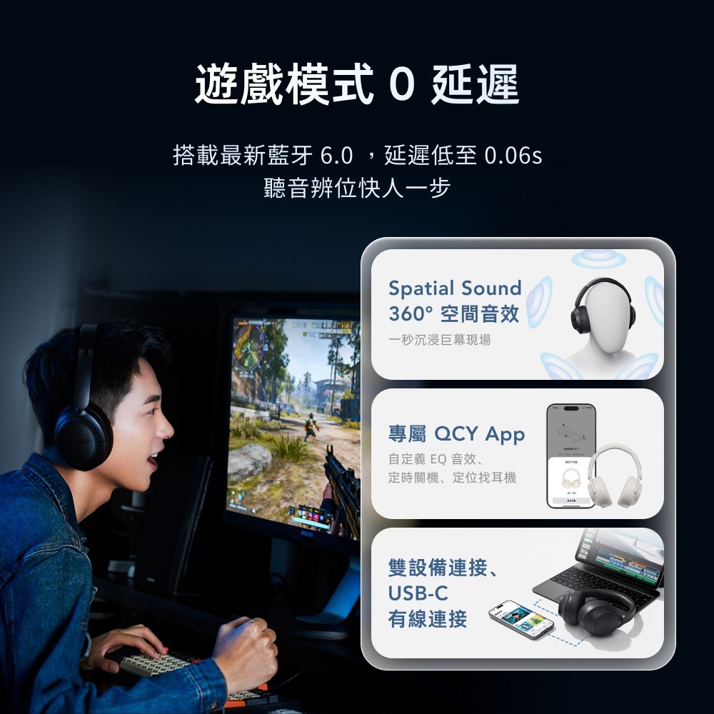 QCY H3 S 降噪藍牙耳罩式耳機｜56dB深度降噪・Hi-Res音質 降噪耳機 藍牙耳機 無線耳機-現貨1年保固-細節圖9