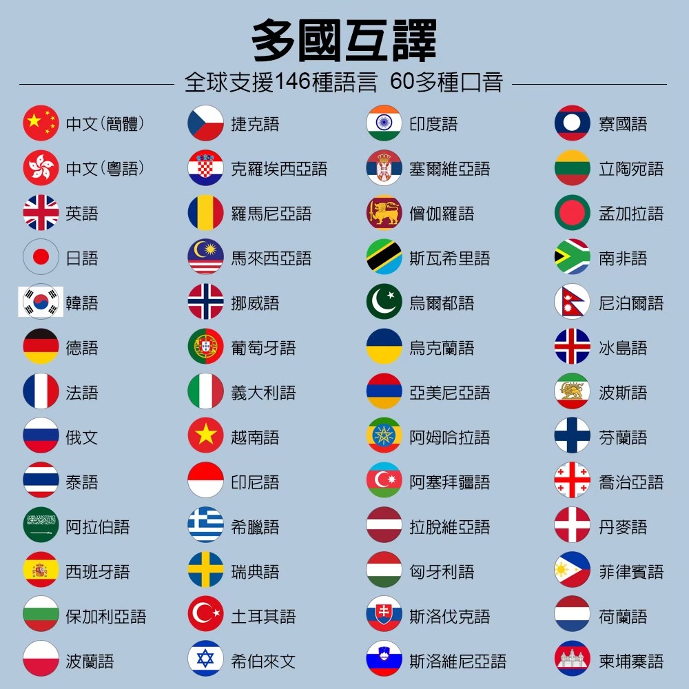 DA 大譯通AI翻譯機 X9 多功能AI智能翻譯機 即時語音翻譯 雙向口譯 同聲翻譯 多國語言 出國旅遊 商務會議-細節圖11