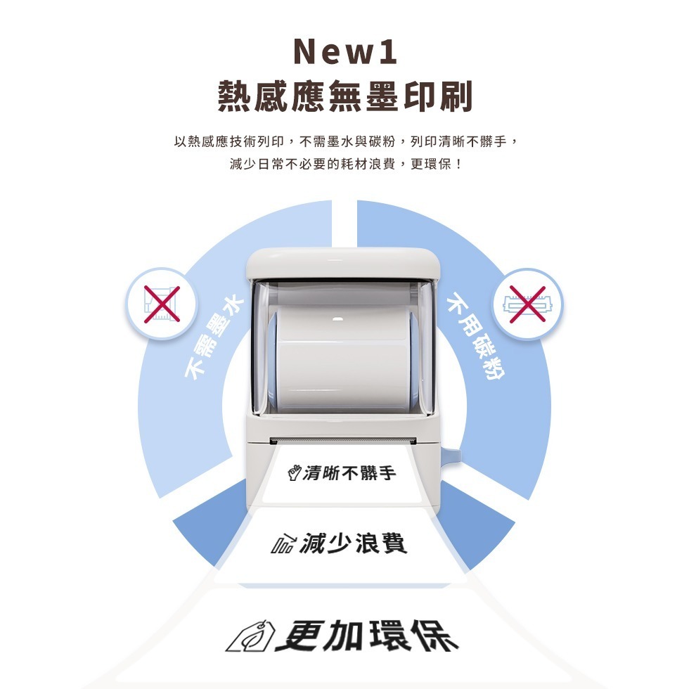 Hanin 扭蛋型熱感應標籤機 New1-細節圖5