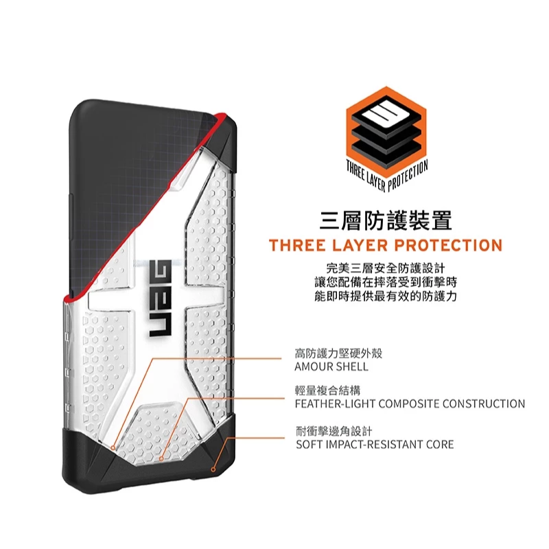 UAG  iPhone13 14 12 11 SE2 Pro max頂極款 耐衝擊軍規保護殼 實色款全透款 經典款防摔殼-細節圖3