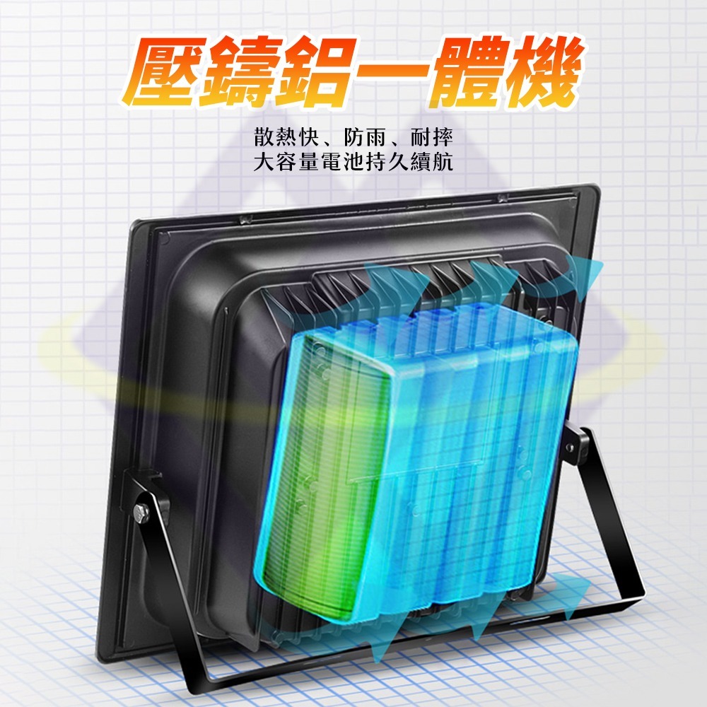 【禾統】台灣現貨 升級鋁殼款800W LED智能光控太陽能感應燈 遙控定時 太陽能分體式壁燈 路燈-細節圖9