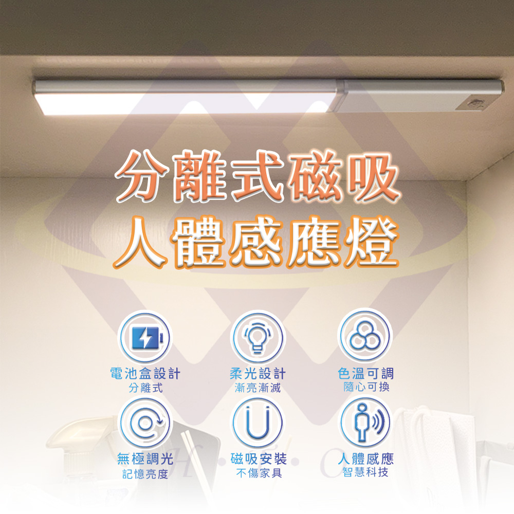 【禾統】新品上市 台灣現貨 分離式人體感應磁吸燈 分離式感應燈 磁吸感應燈 人體感應燈 感應燈