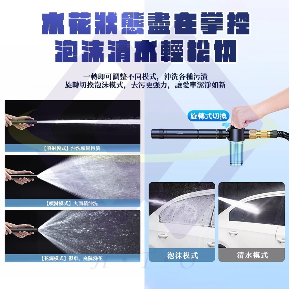 【禾統】新品上市 台灣現貨 消防式噴射高壓水槍 高壓洗車水槍 高壓沖洗機 高壓清洗機 高壓水槍 洗車水槍 牆面清洗 澆花-細節圖5