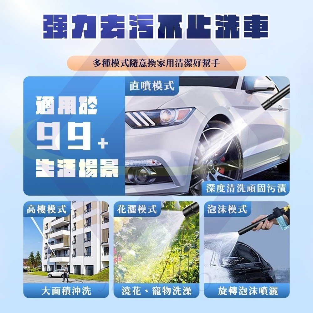 【禾統】新品上市 台灣現貨 消防式噴射高壓水槍 高壓洗車水槍 高壓沖洗機 高壓清洗機 高壓水槍 洗車水槍 牆面清洗 澆花-細節圖8